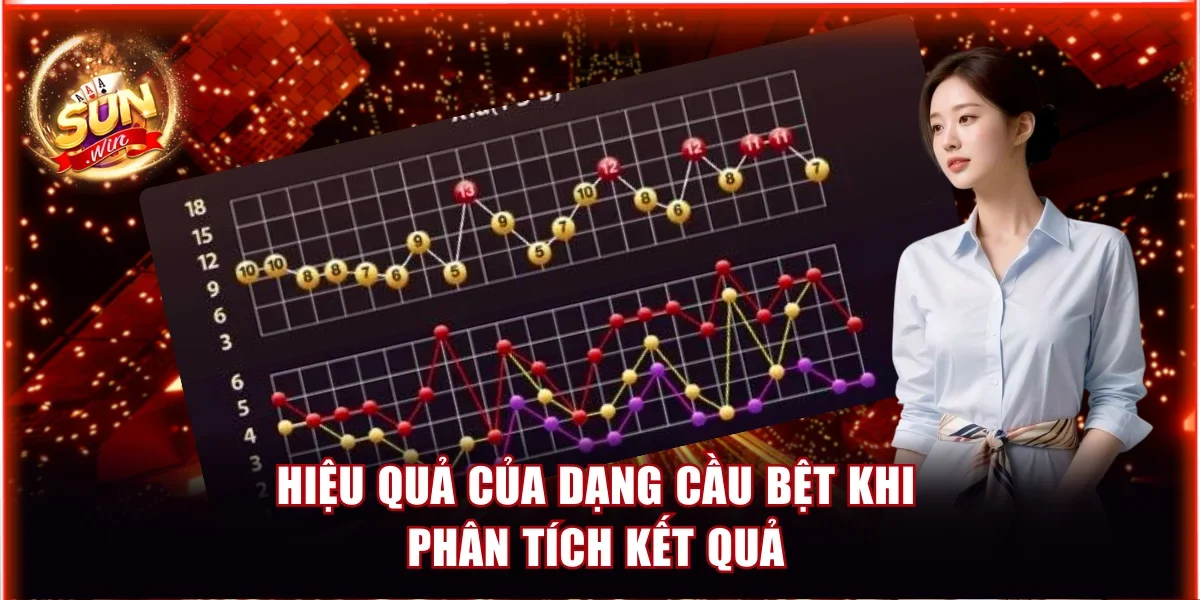 Dự Đoán Cầu Sunwin - Đặt Cược Chuẩn Xác Cùng Chuyên Gia 3 Cầu bệt hữu ích khi dự đoán game đổi thưởng
