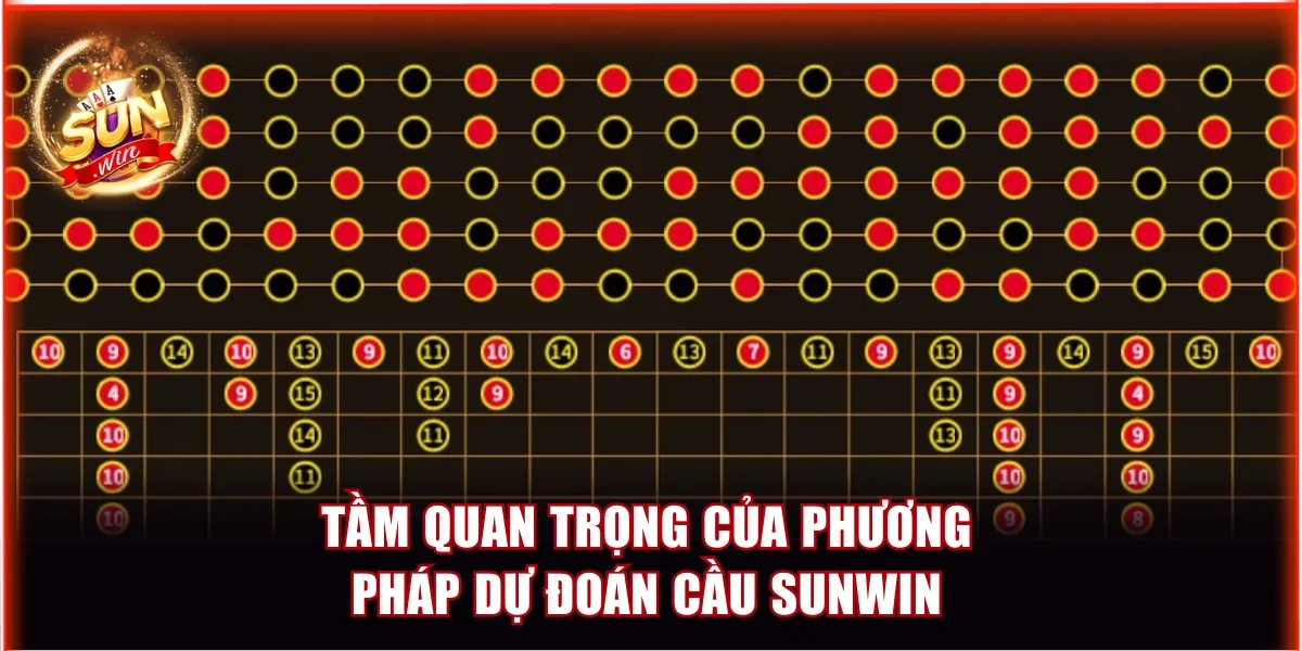 Dự Đoán Cầu Sunwin - Đặt Cược Chuẩn Xác Cùng Chuyên Gia 2 Ý nghĩa quan trọng khi thực hiện dự đoán cầu Sunwin