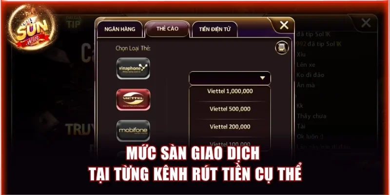 Mức sàn giao dịch tại từng kênh rút tiền cụ thể